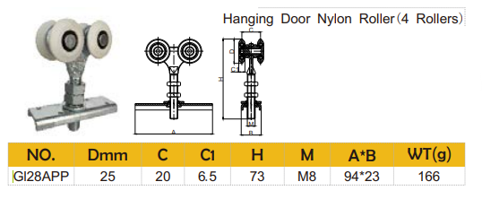 Hanging Door Nylon Roller (Small)