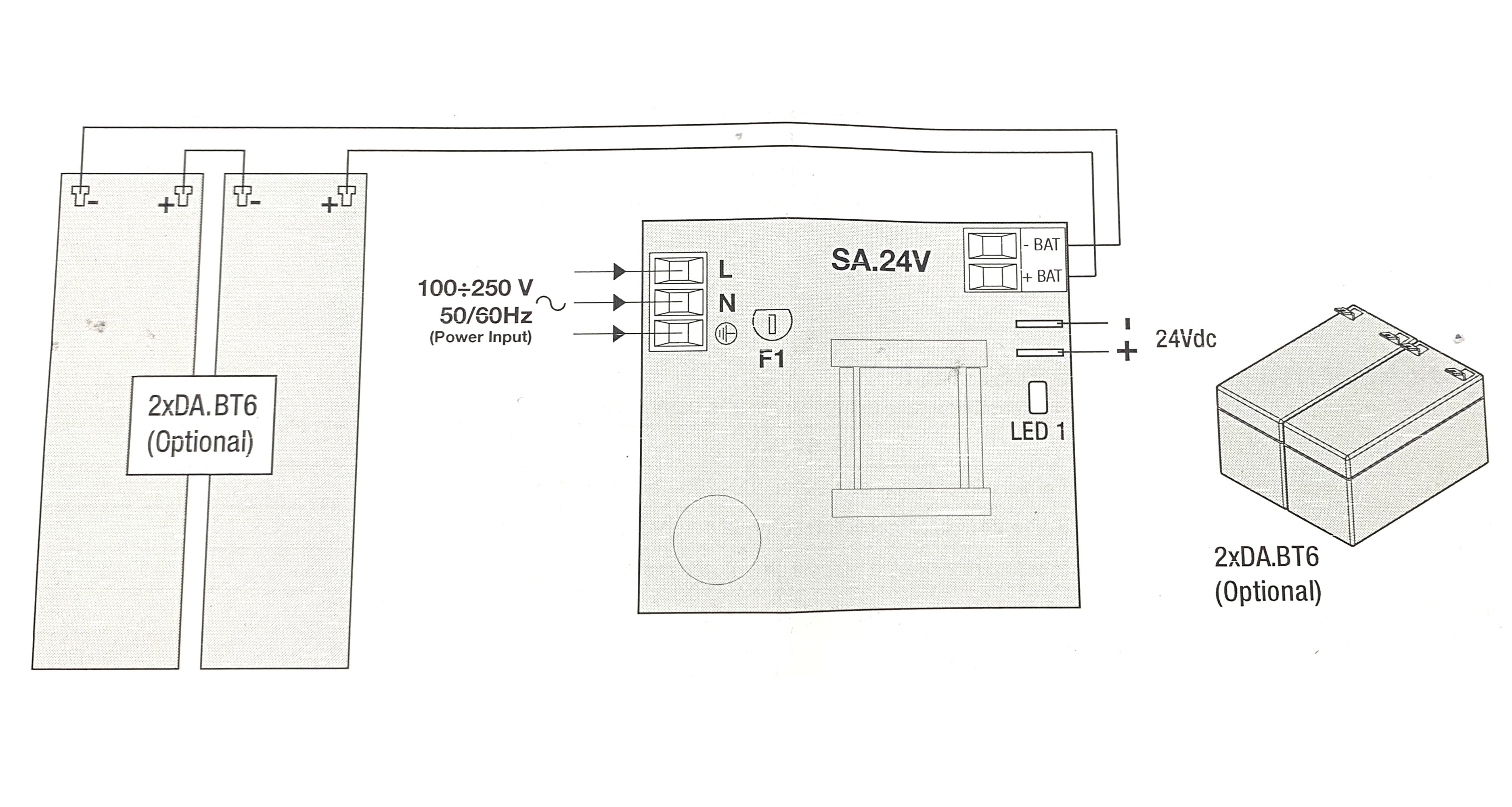 Power Supply with inbuilt Battery Backup