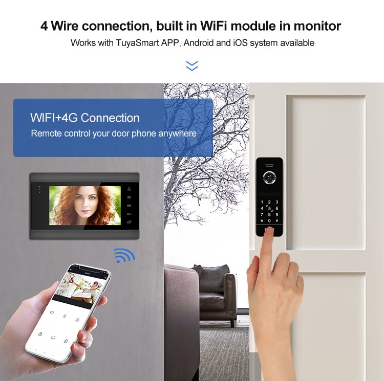 ACL 4 Wire IP Video Intercom